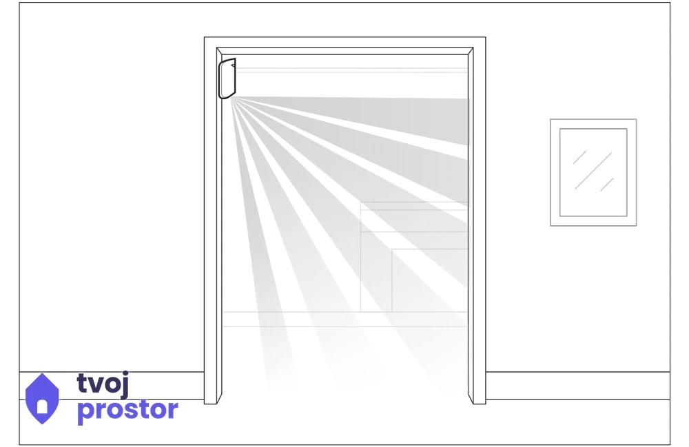 AJAX MotionProtect Curtain BLACK/WHITE — fotografija 3 od 4