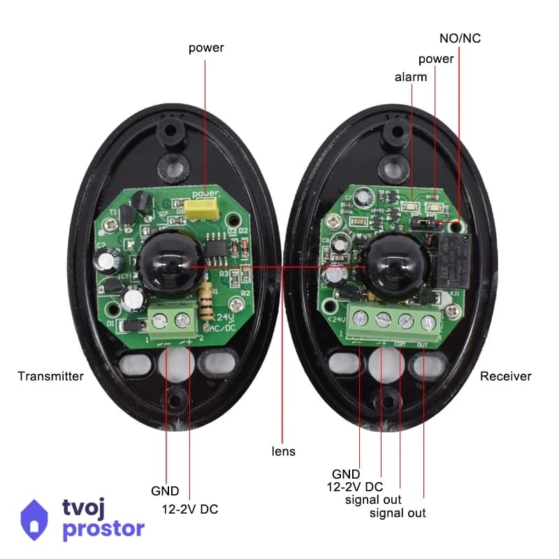 Eksterne fotoćelije ir01s — automatika za kapije, MM Mobile Lapovo, Lapovo