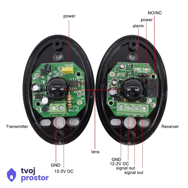Eksterne fotoćelije ir01s — automatika za kapije, MM Mobile Lapovo, Lapovo