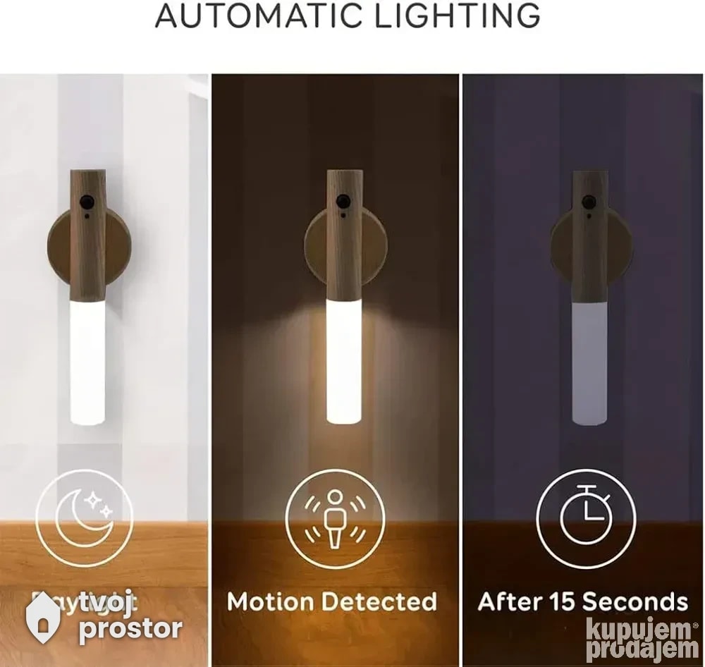 Lampa za zid Usb Lampa Prenosiva lampa Dekorativna lampa — fotografija 2 od 4