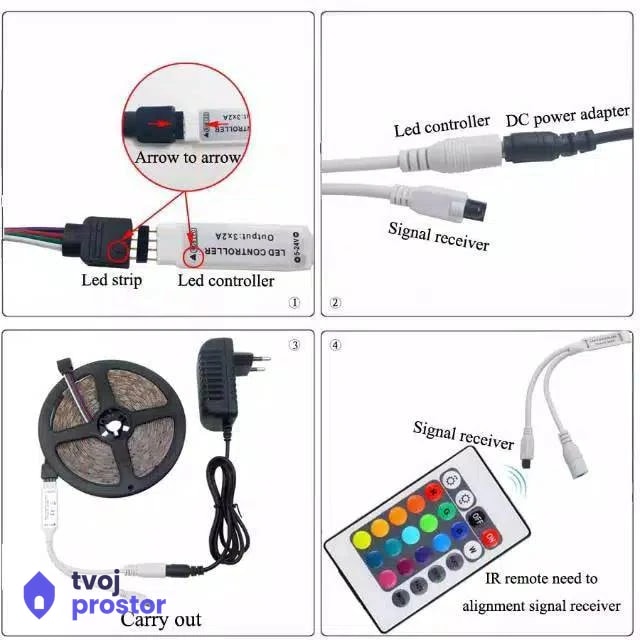 RGB kontroler za led traku + daljinski — fotografija 2 od 6